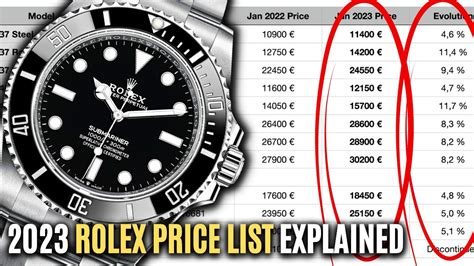 Rolex watch price list 2023